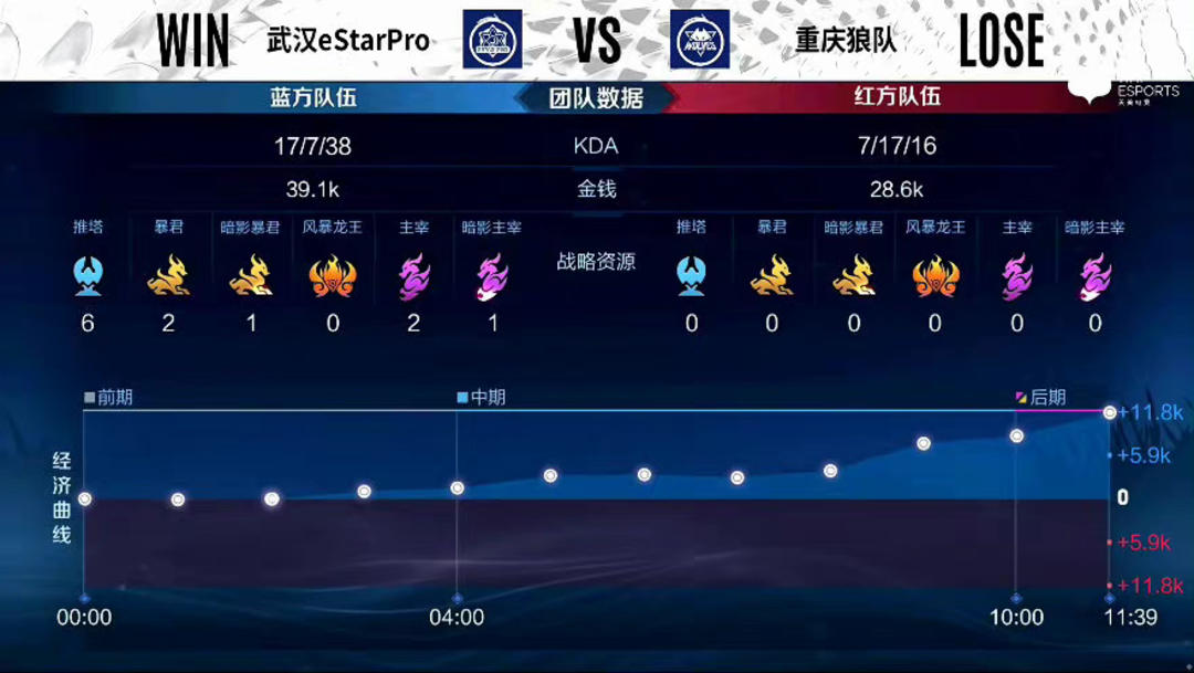 临场判断的 临场判断的